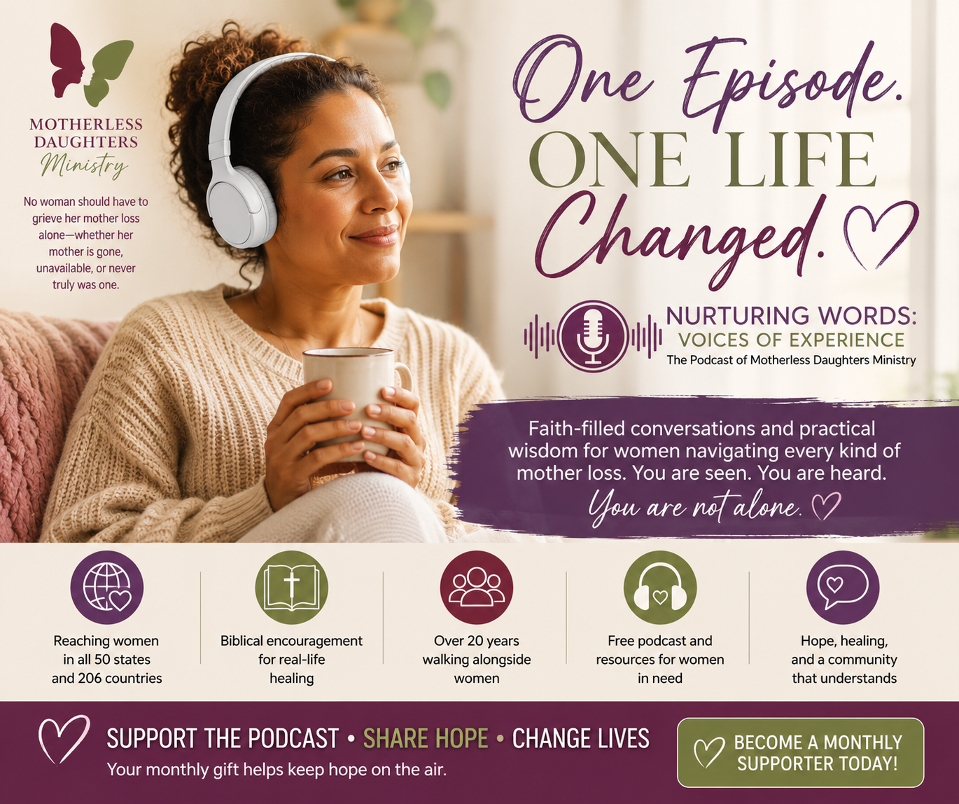 Support Nurturing Words Podcast giving
